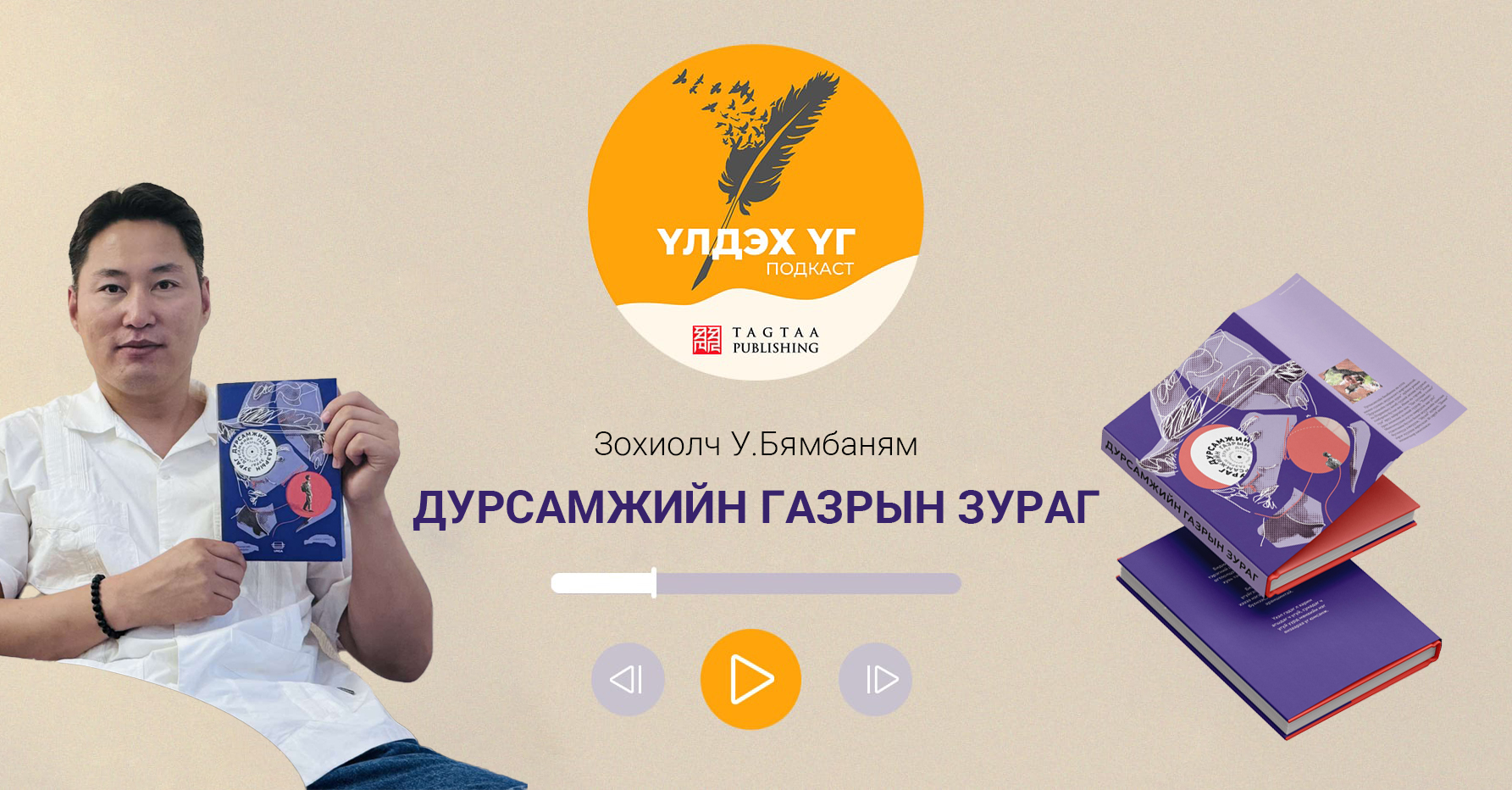 72. У.Бямбаням: Дурсамжийн газрын зураг